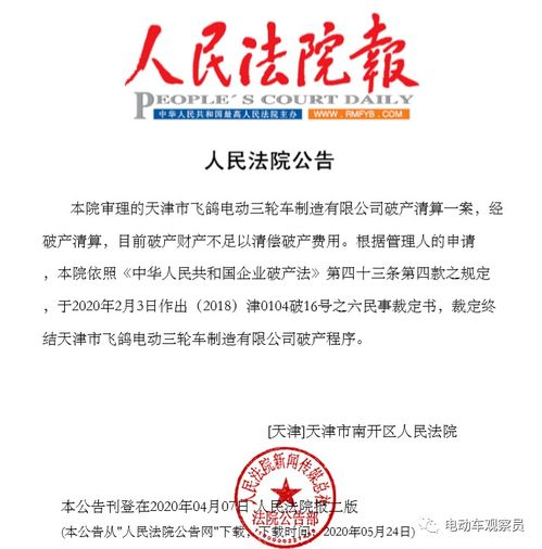 天津某知名企业破产清算落幕 昔日辉煌反思与重生契机